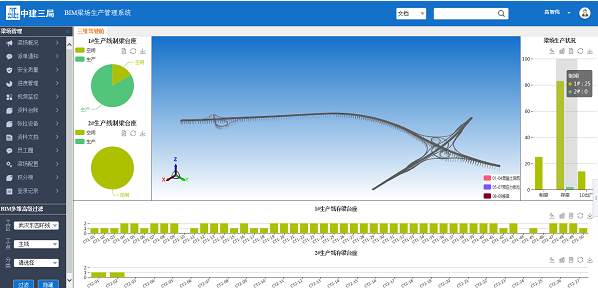预制梁厂BIM应用案例
