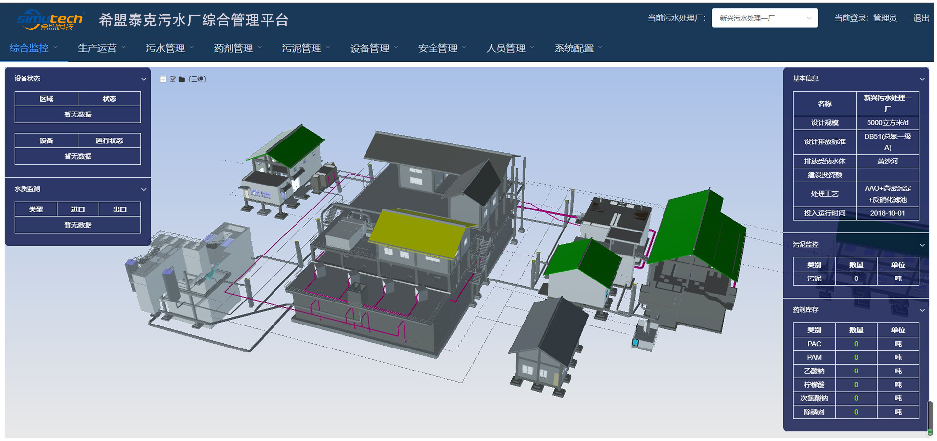 【智慧水务】成都市某污水厂信息化项目