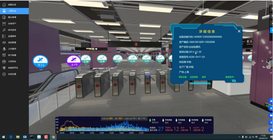 【智慧交通】重庆轨道交通智慧运维平台试点项目