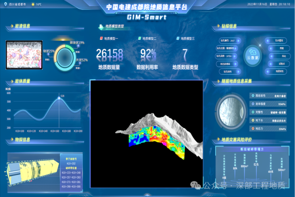 向深部进军：水电深部工程的技术挑战与破局之道